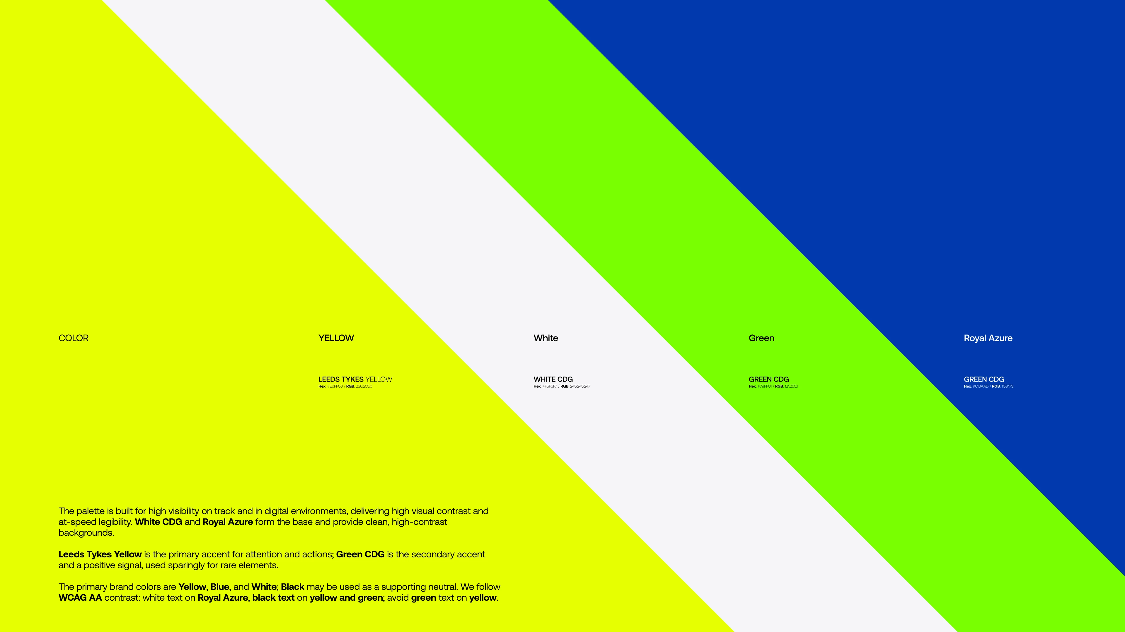 brand identity Logotype brand guidelines Motorsport Racing Sports Branding Graphic Designer esports guidelines livery design
