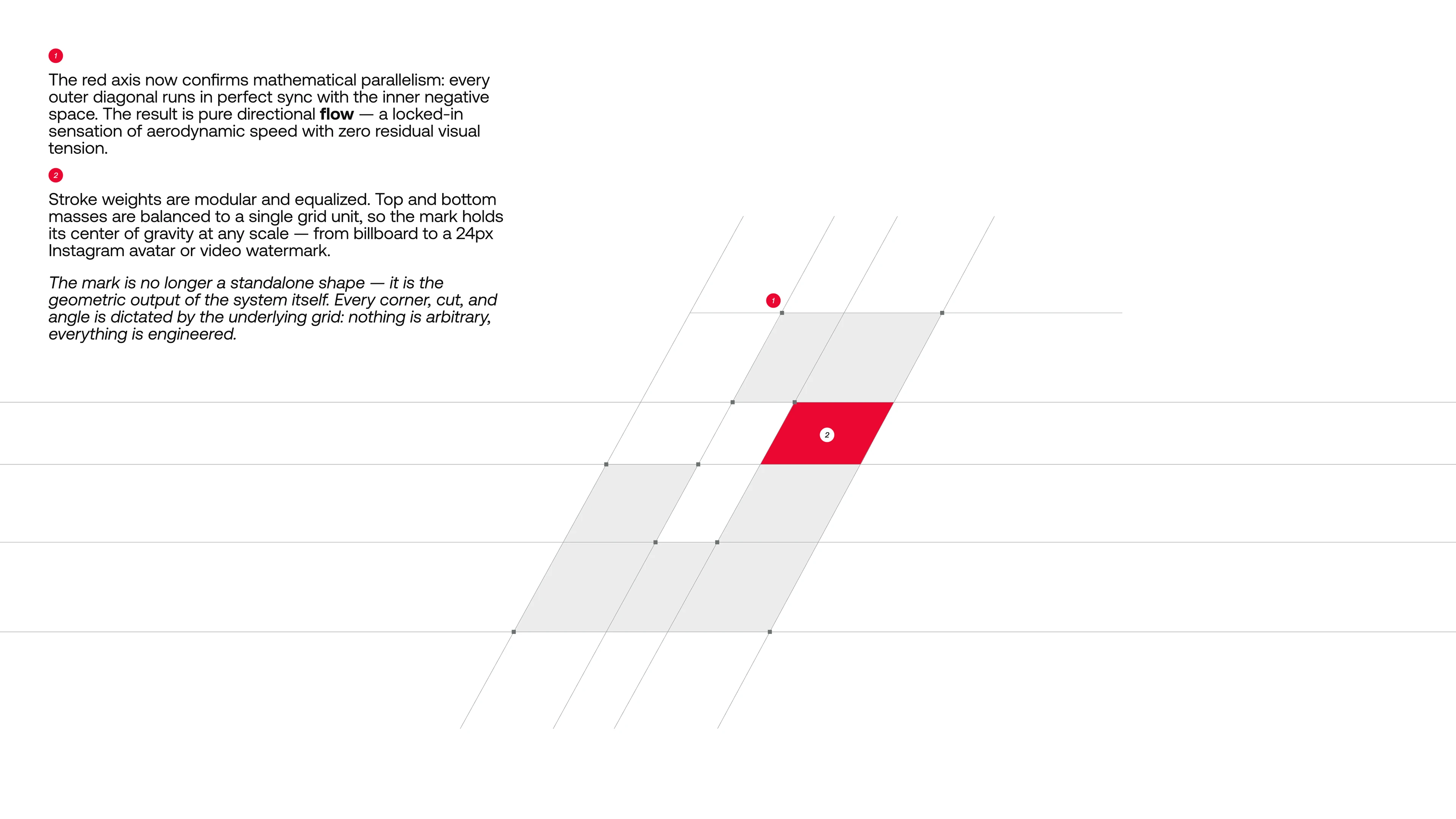 brand identity Logotype Motorsport Sports Branding Racing Formula 1 typography brand guidelines livery design graphic design