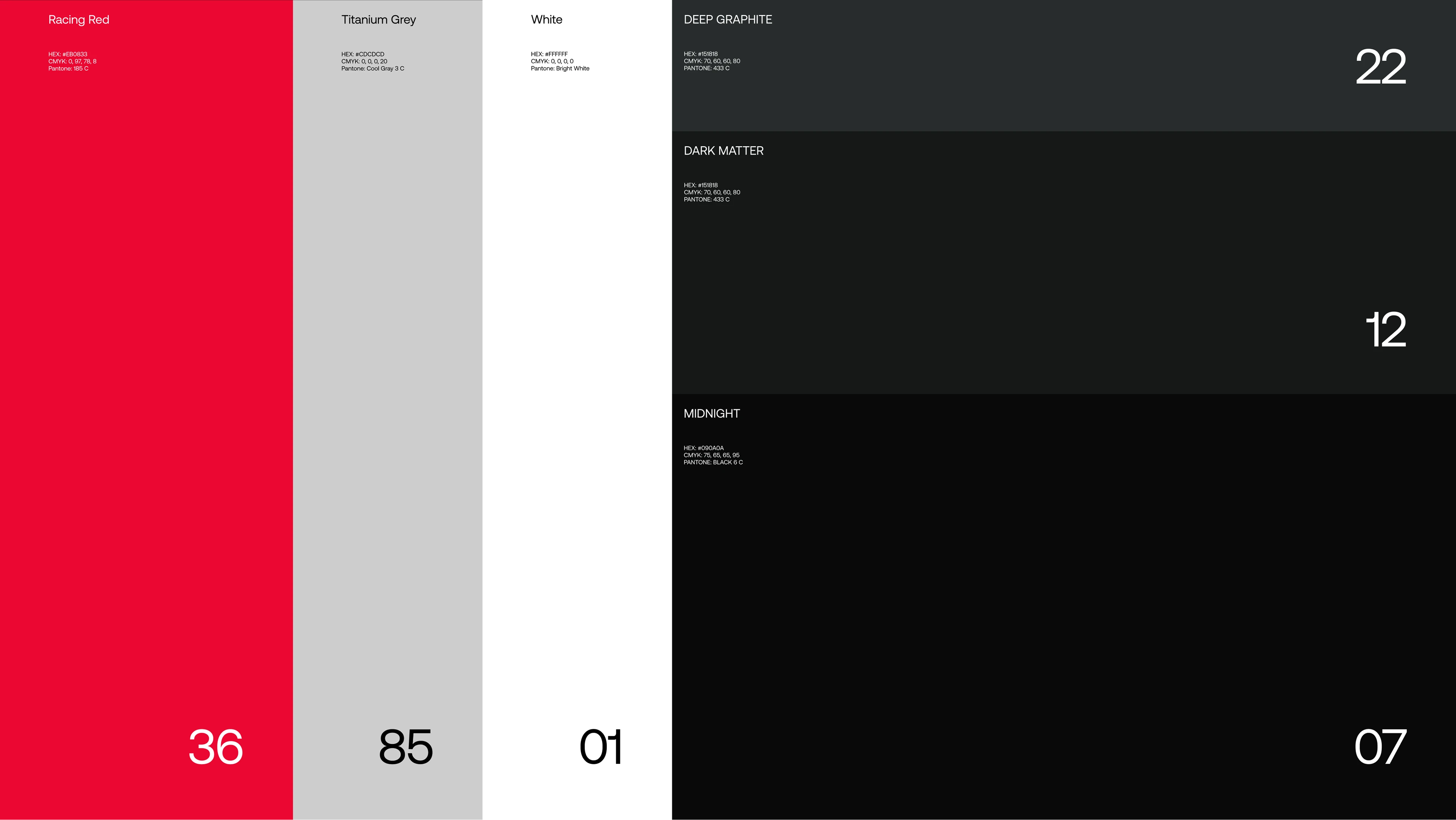 brand identity Logotype Motorsport Sports Branding Racing Formula 1 typography brand guidelines livery design graphic design